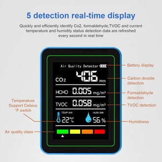 AEK-Tech 5'li CO2,HCHO,TVOC,SICAKLIK,NEM Dedektör Taşınabilir Ev Ofis Hava Kalitesi Ölçüm Cihazı - Thumbnail