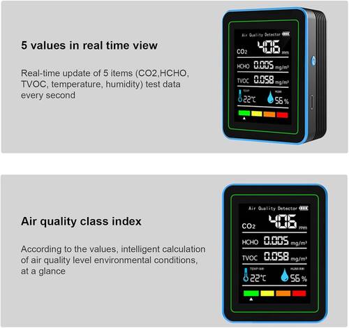 AEK-Tech 5'li CO2,HCHO,TVOC,SICAKLIK,NEM Dedektör Taşınabilir Ev Ofis Hava Kalitesi Ölçüm Cihazı