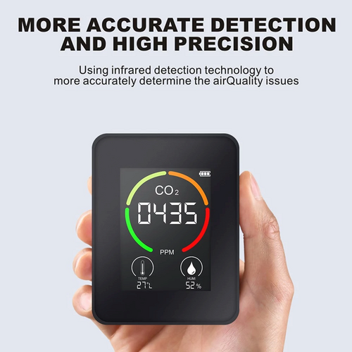 AEK-Tech CO2 Dedektörü Taşınabilir 400-6000ppm Ev Ofis Hava Kalitesi Ölçüm Cihazı Şarjlı