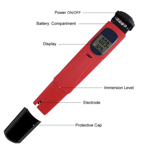 AEK-Tech ORP-169C ORP Metre