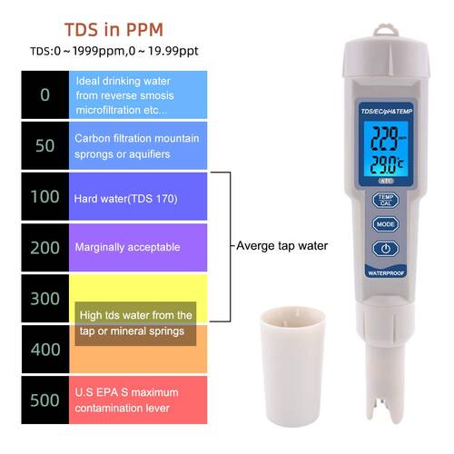 AEK-Tech PH-3508 4'ü 1 arada PH Metre TDS EC ve Sıcaklık Ölçer