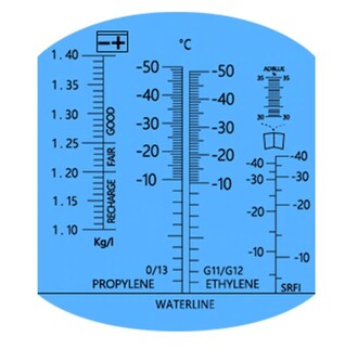 ATC 5'i Bir Arada Akü Antifriz Adblue Cam Suyu Refraktometresi - Thumbnail