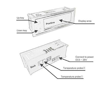 Dijital Termometre Voltmetre ve Saat Komponent Led 22mm - Thumbnail