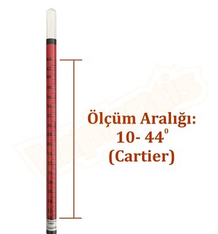 Eurodensimeter 0-100 20C Alkolmetre - Thumbnail