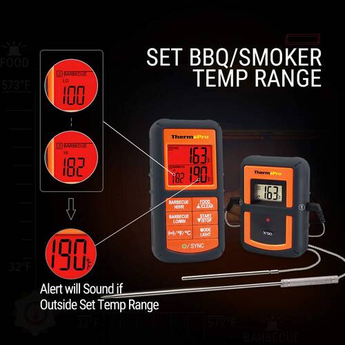 ThermoPro TP08S WiFi Kablosuz Saplamalı Yemek Termometresi