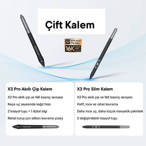 XP-Pen Artist 24 Pro Gen 2 Grafik Ekran Tablet 165Hz Lamine Ekran 16k Basınç Dual X3 Styli